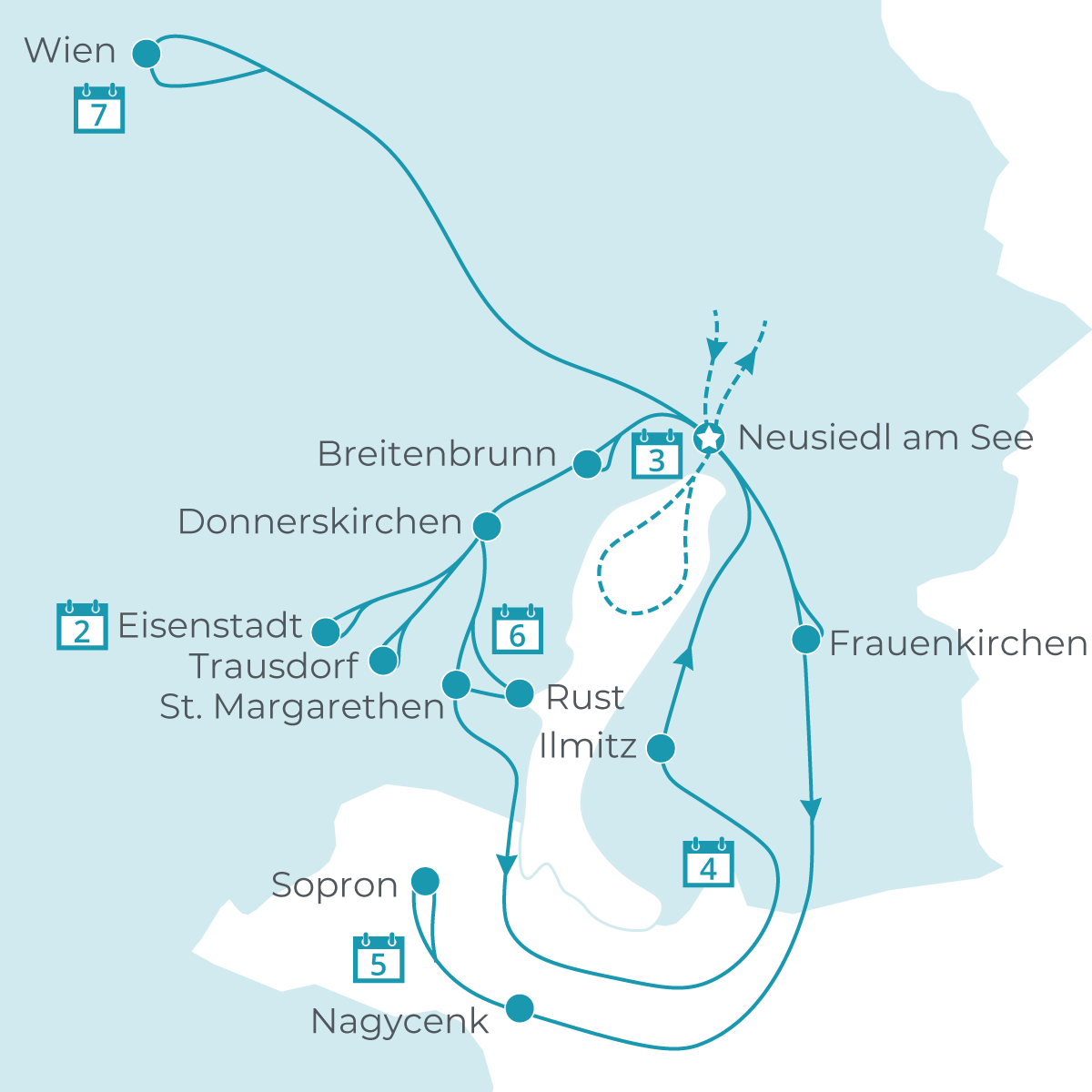 Kultur & Genuss am Neusiedler See