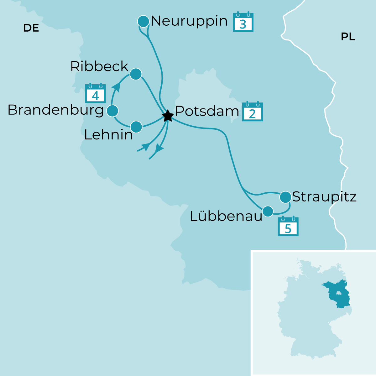 Schätze am glitzernden Wasser