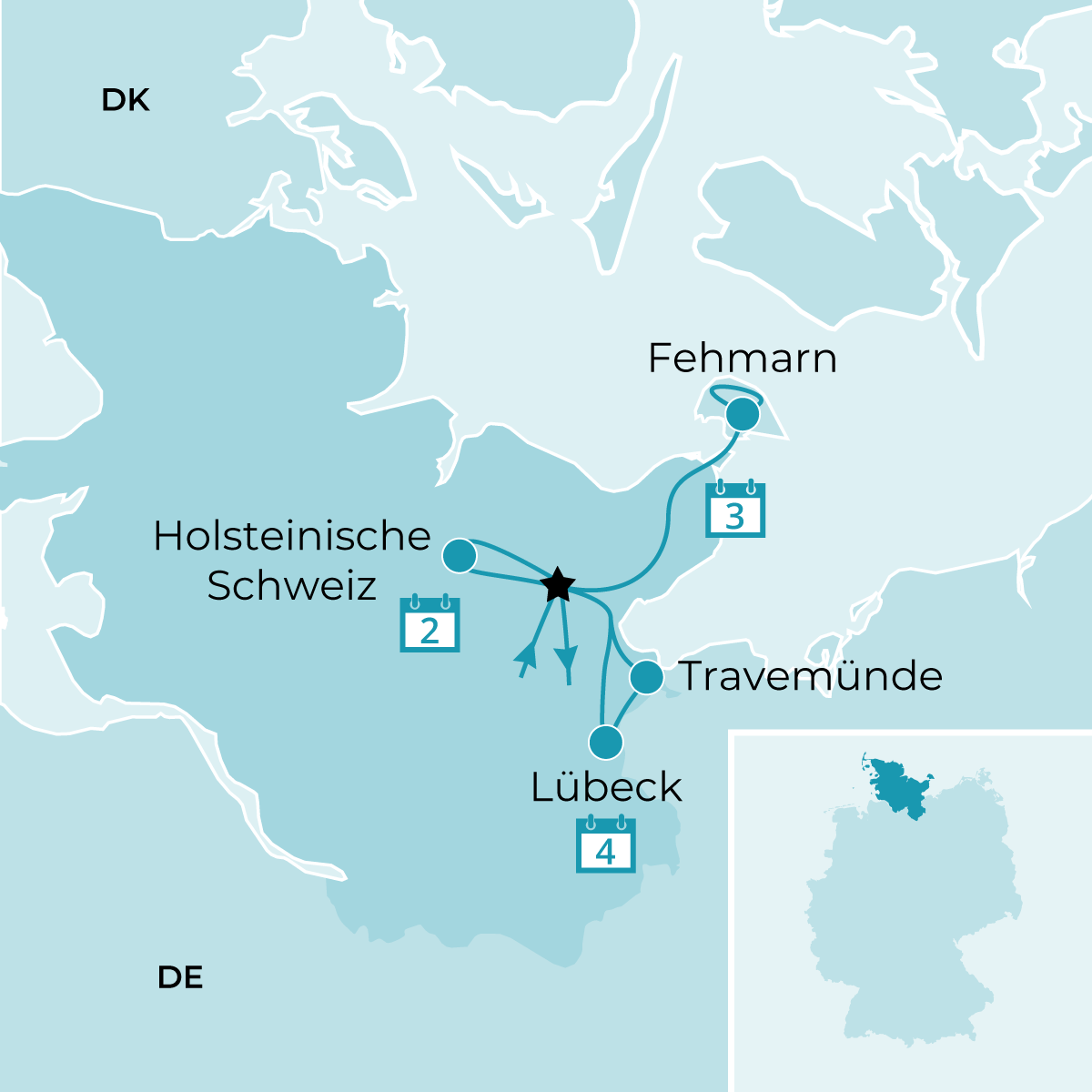 von Sanddünen und Fischerdörfern