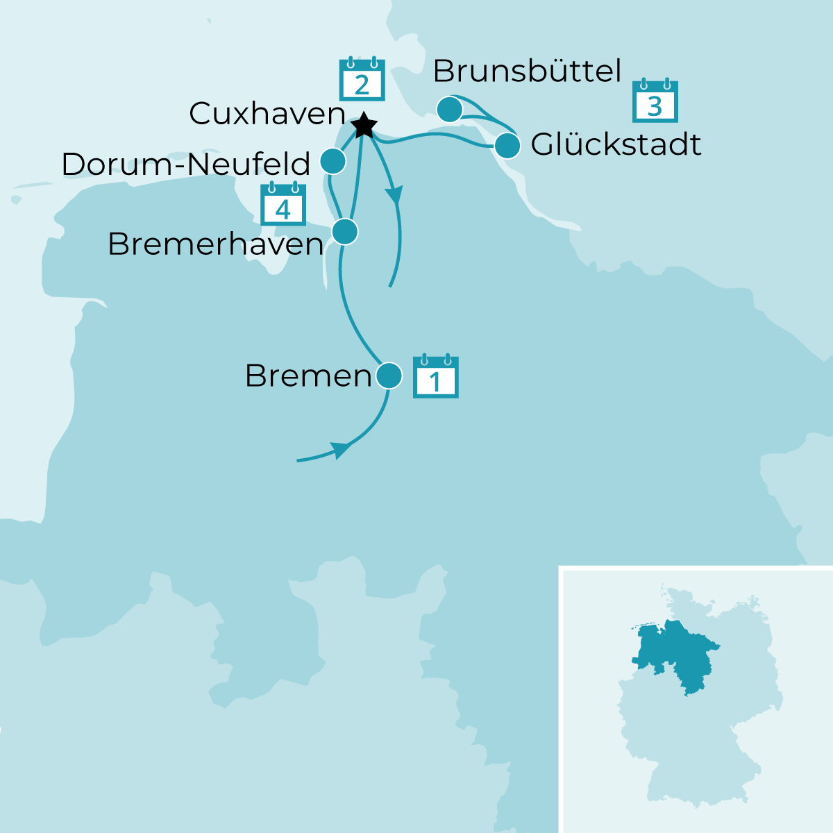 Küstenflair & Seeluft