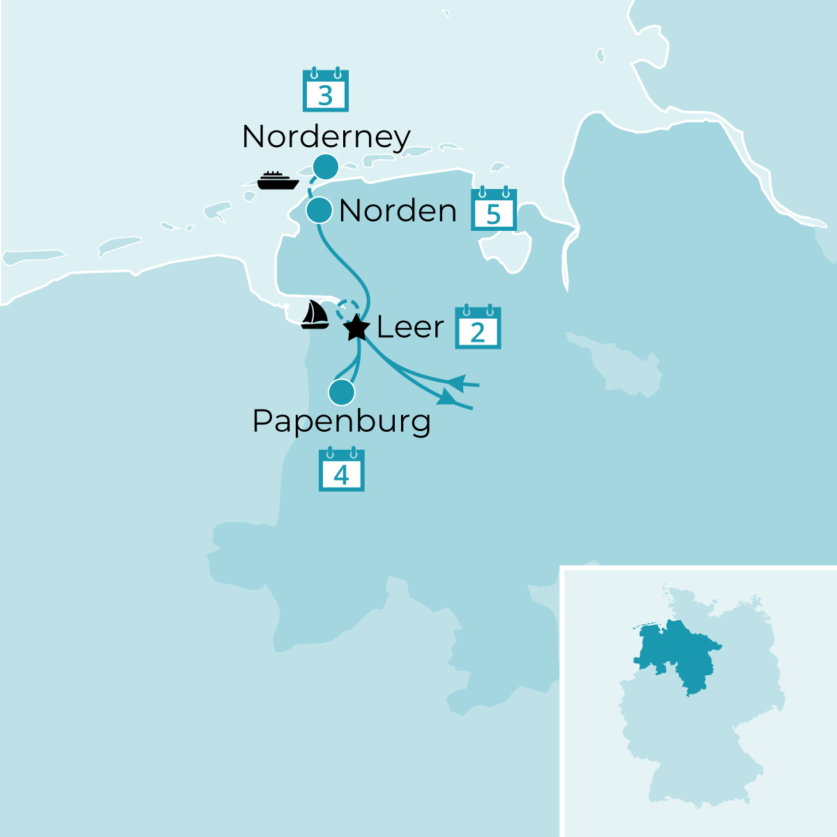 Küstenlandschaft & Gemütlichkeit
