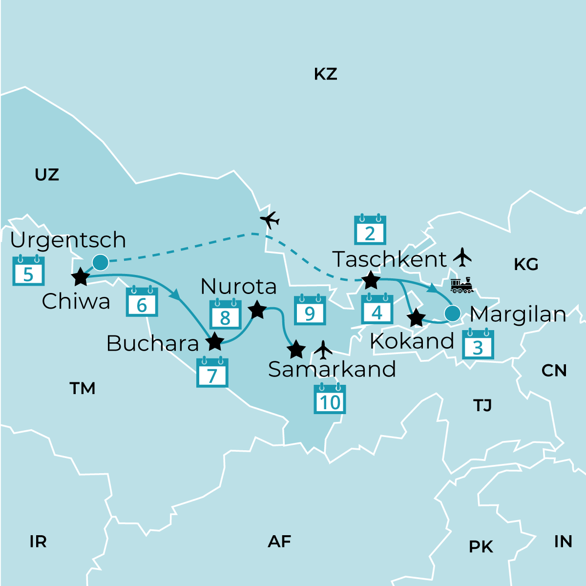 das Land der goldenen Nächte