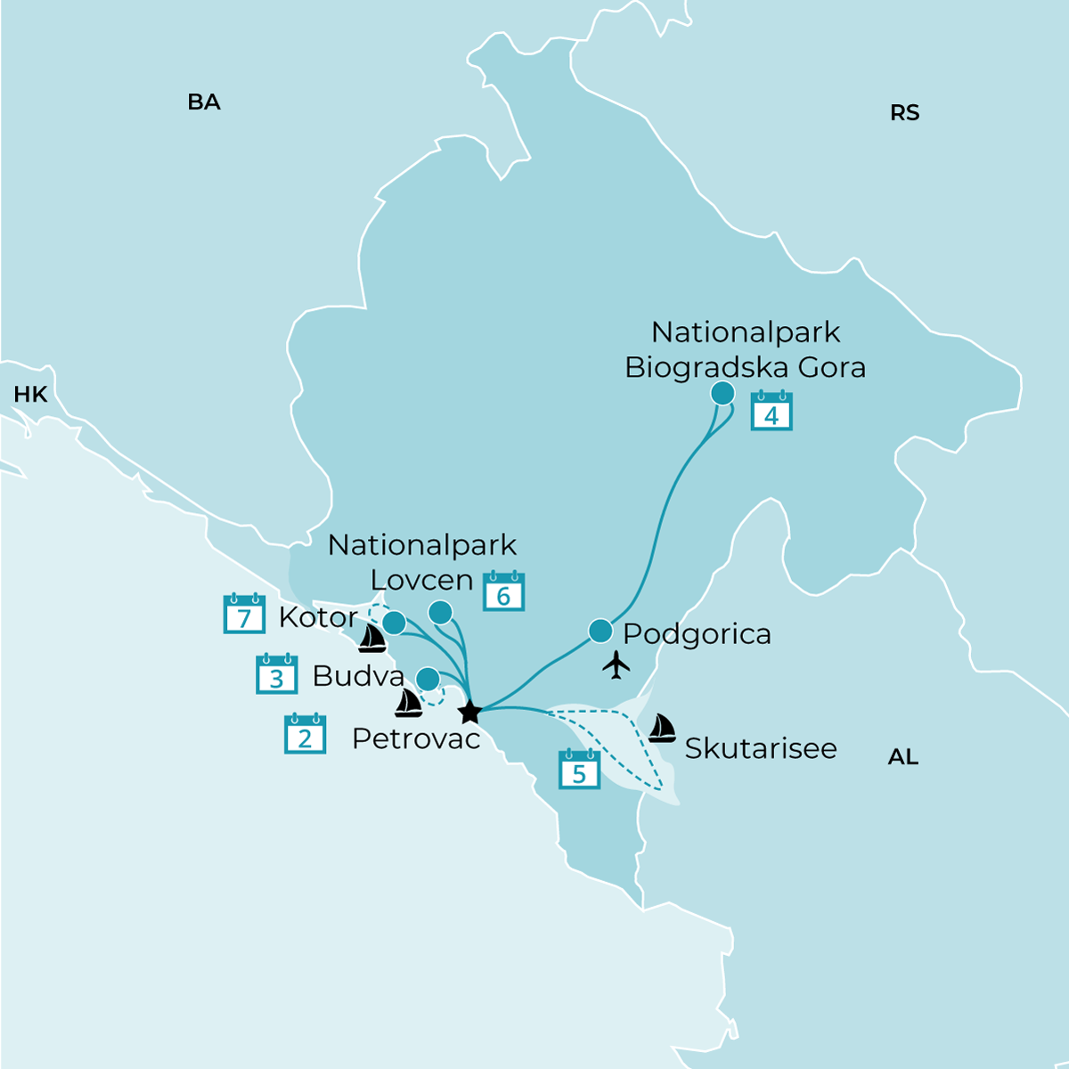 Wandern zwischen Adria und Schwarzen Bergen