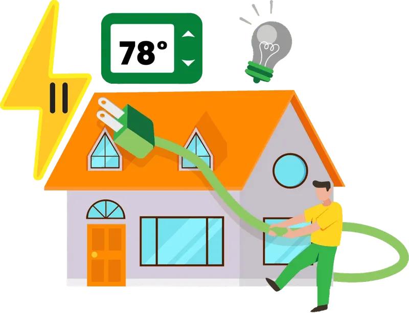 How Meltek works - Smart home energy management illustration