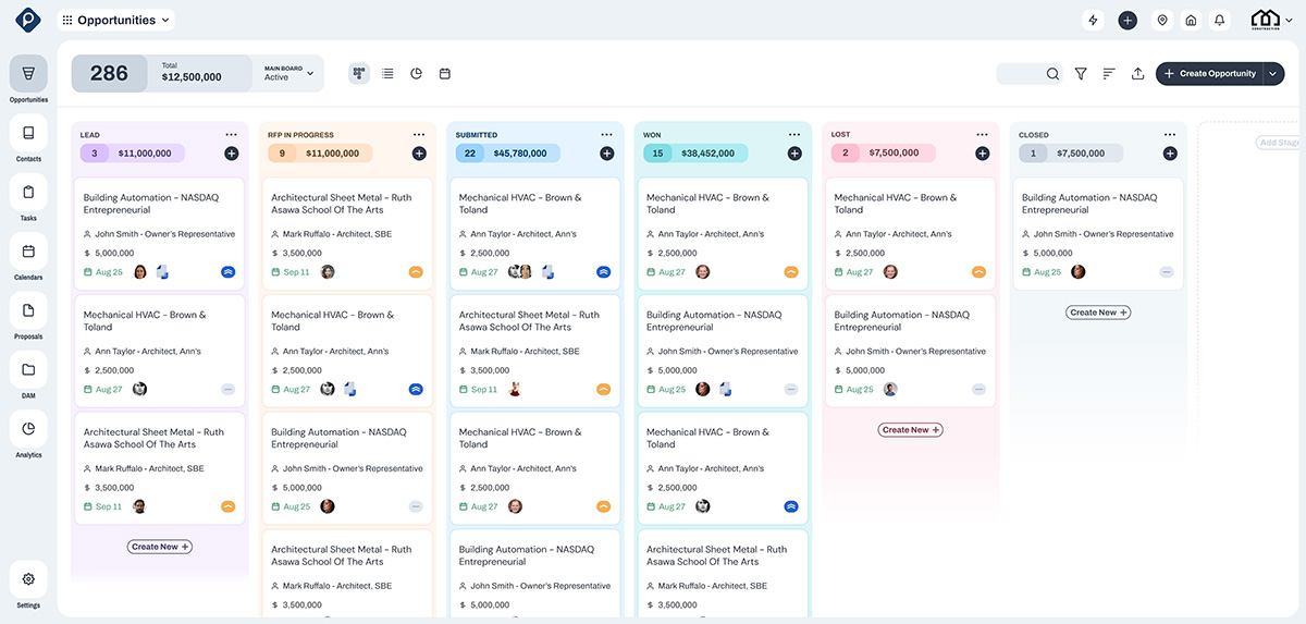 ProjectMark's product dashboard view