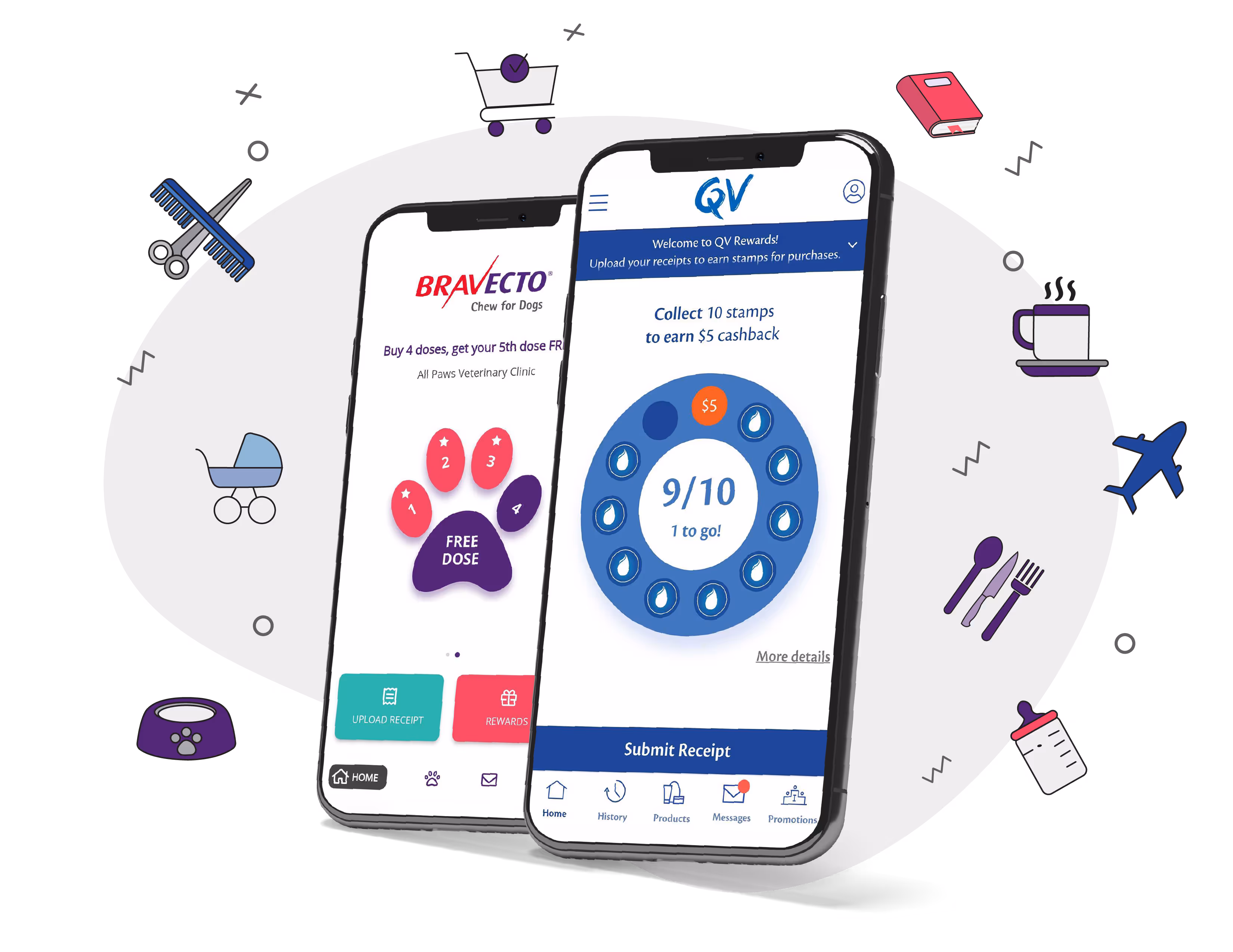 Enterprise digital loyalty programs on smart phones