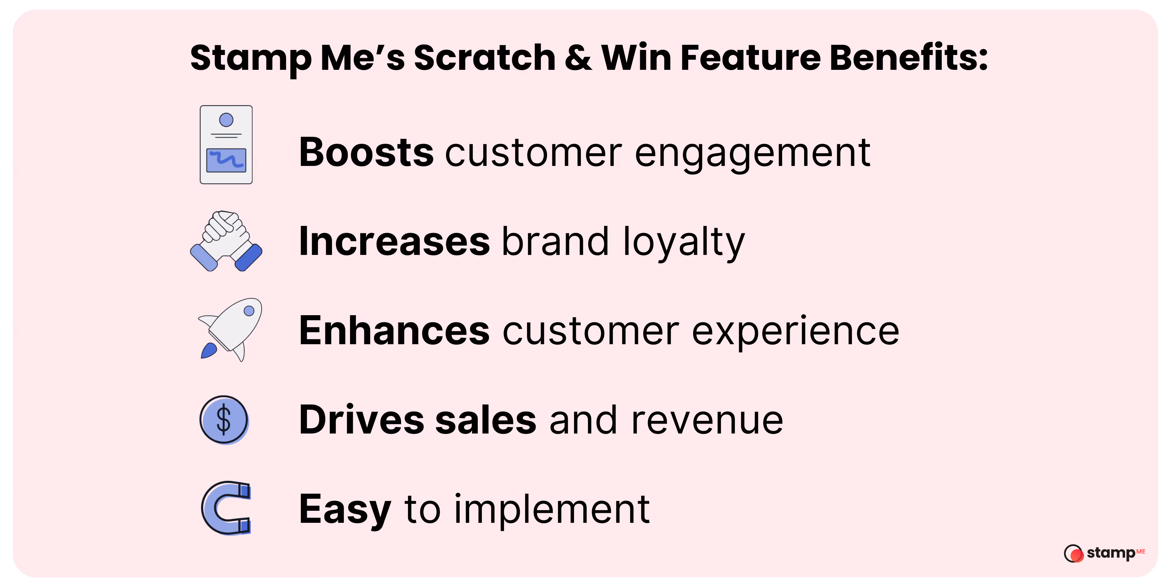 Graphic tile with Stamp Me's Scratch & Win feature benefits. 