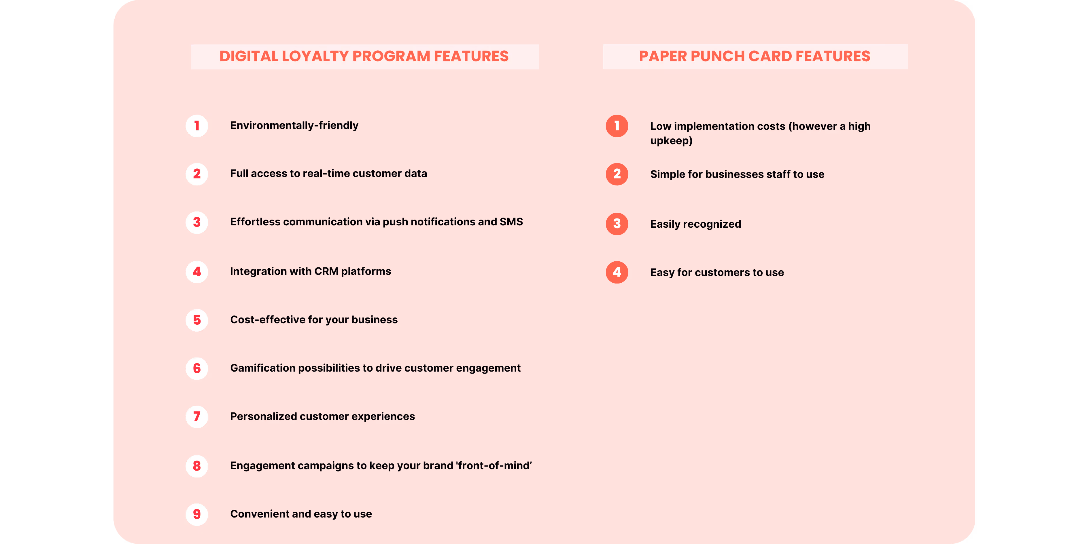 A breakdown of loyalty program features pros and cons