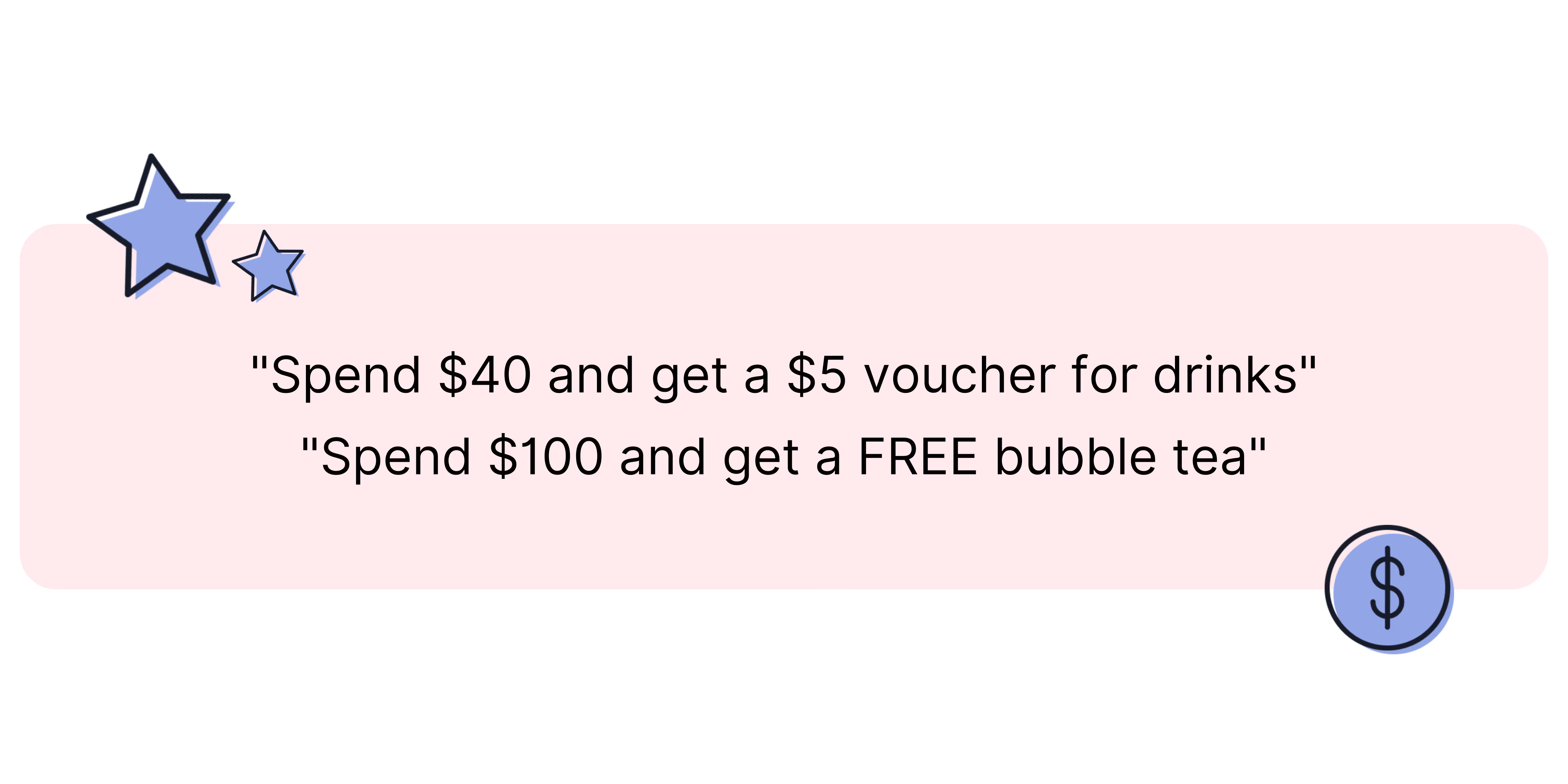 Examples of spend-based rewards in a graphic tile with icons. 