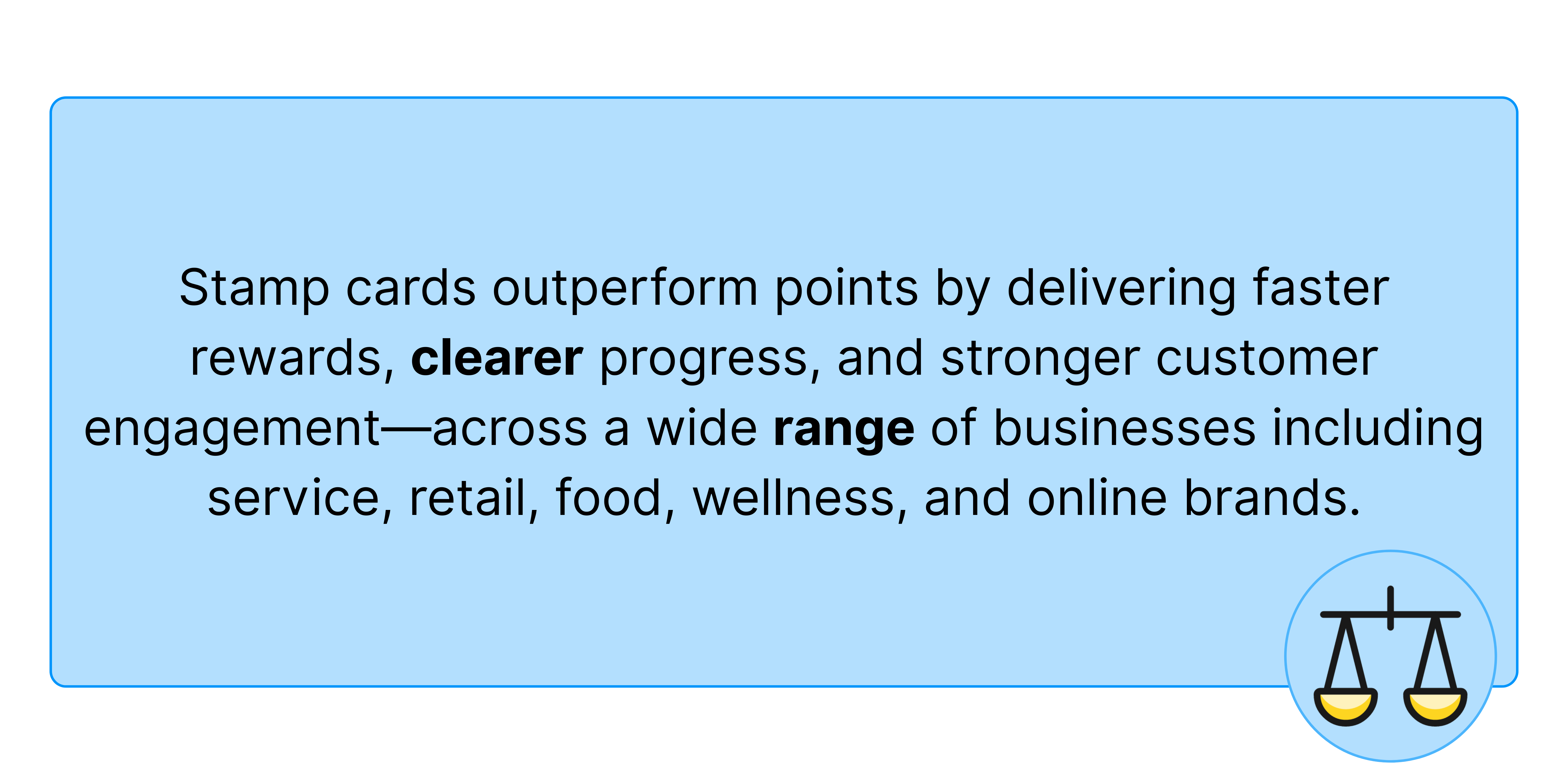 Visual graphic highlighting the benefits of digital stamp card loyalty programs over points systems—faster rewards, better engagement, and clearer progress—for businesses in retail, food, wellness, service, and online industries.