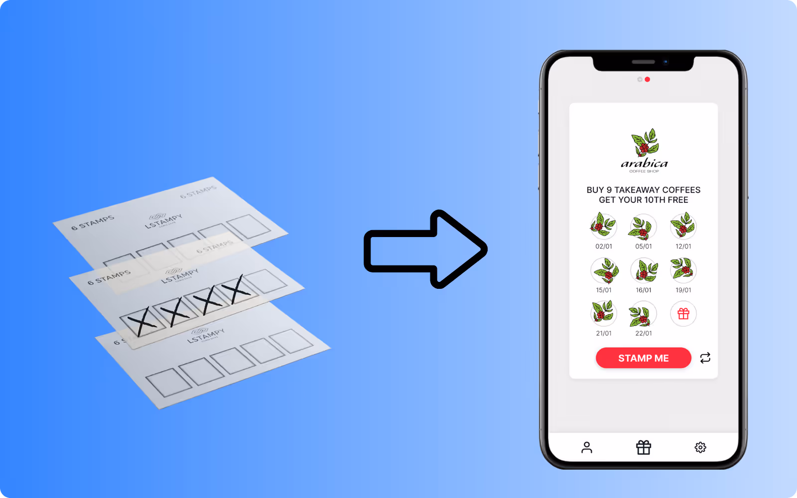 Stack of paper punch cards next to smartphone screen showing digital loyalty stamps