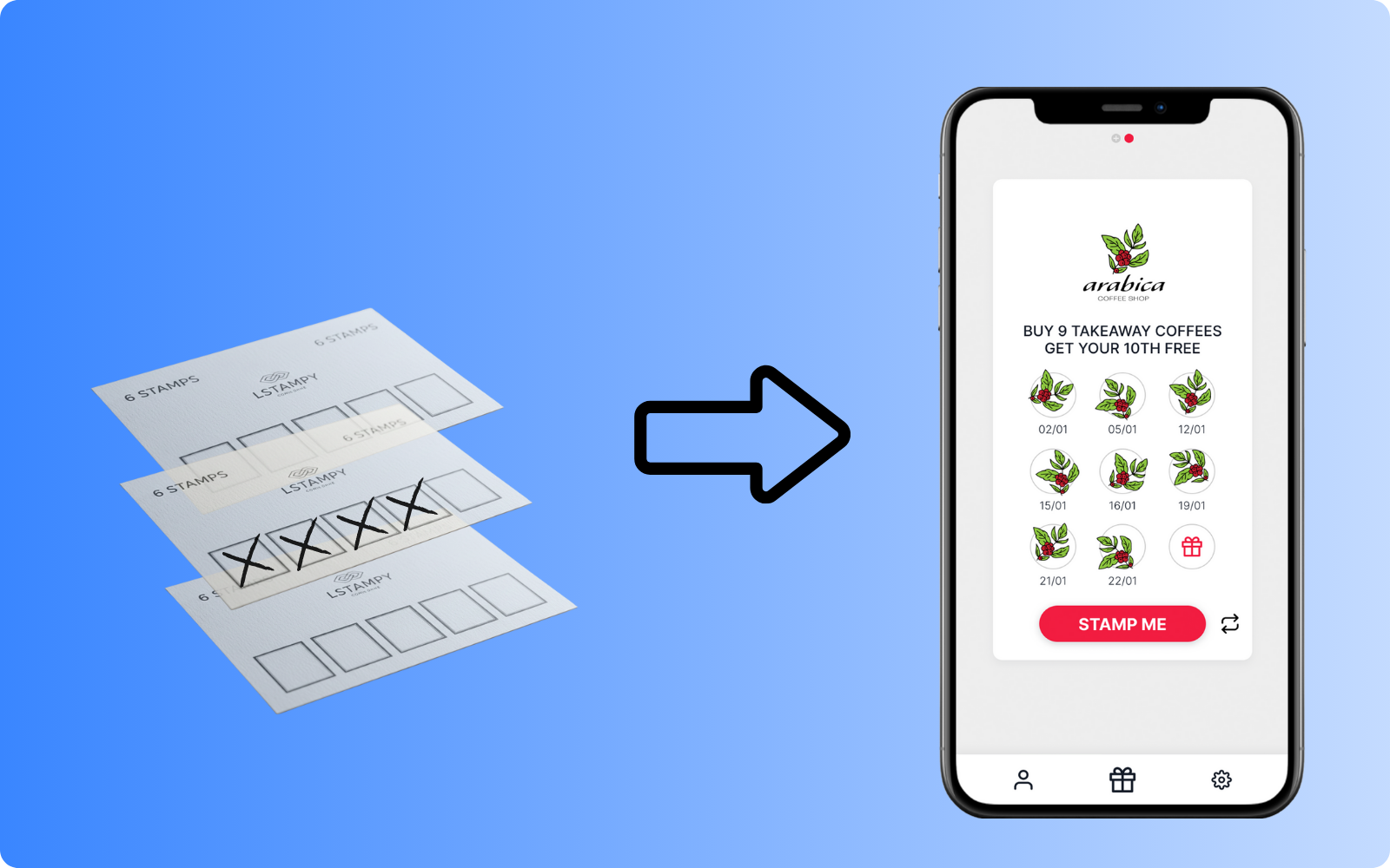Stack of paper punch cards next to smartphone screen showing digital loyalty stamps