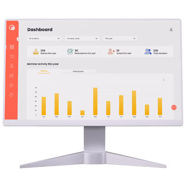 Stamp Me Merchant Dashboard showing loyalty card analytics, including stamp activity, redemptions, and customer tracking tools.