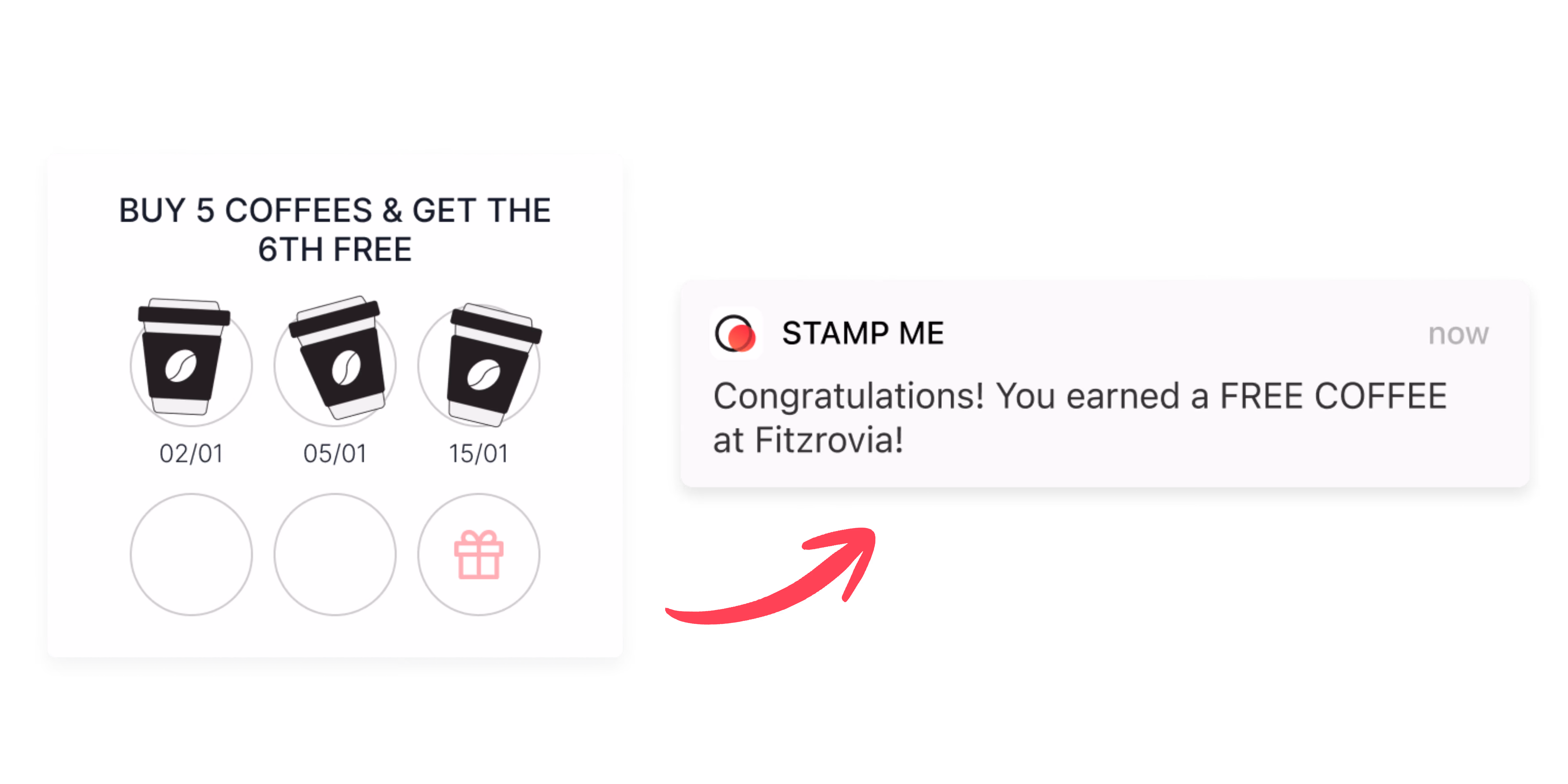 Digital visit-based loyalty card showing progress toward a free coffee at a New Zealand café.