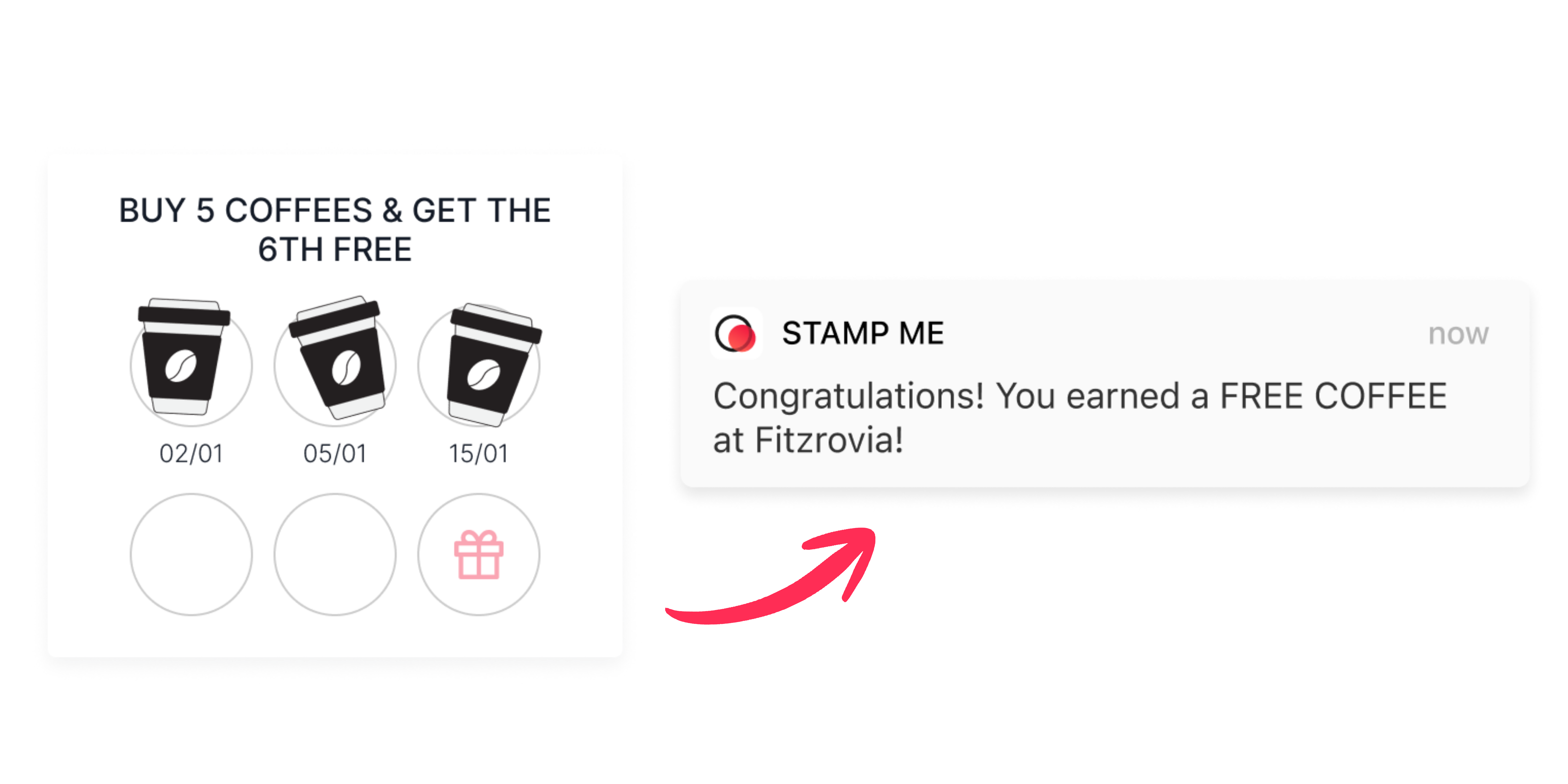 Digital visit-based loyalty card showing progress toward a free coffee at a New Zealand café.
