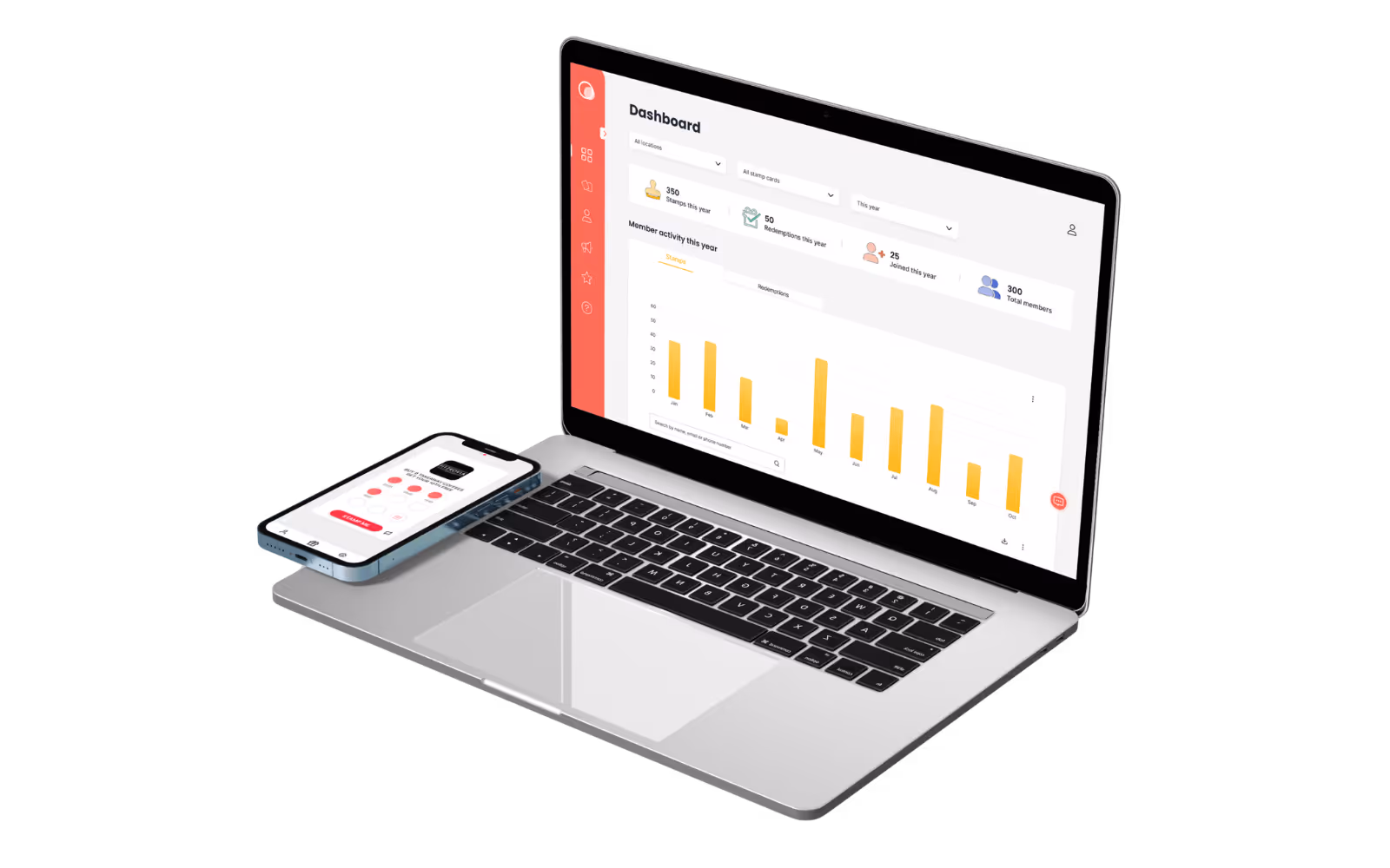 Digital dashboard showing customer loyalty metrics and rewards tracking.