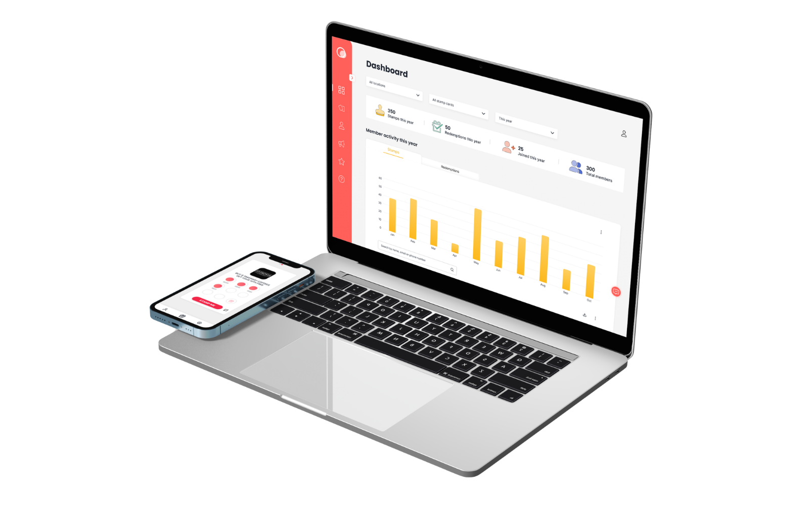 Digital dashboard showing customer loyalty metrics and rewards tracking.