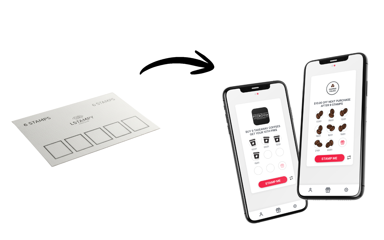 Digital loyalty program interface for a coffee shop showing customer points and rewards versus paper stamp card