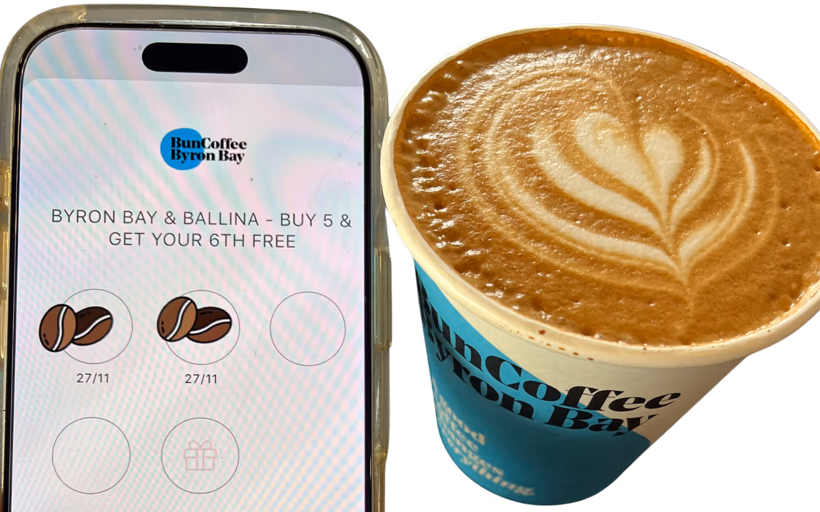 real life succesfull example of a coffee shops digital loyalty program