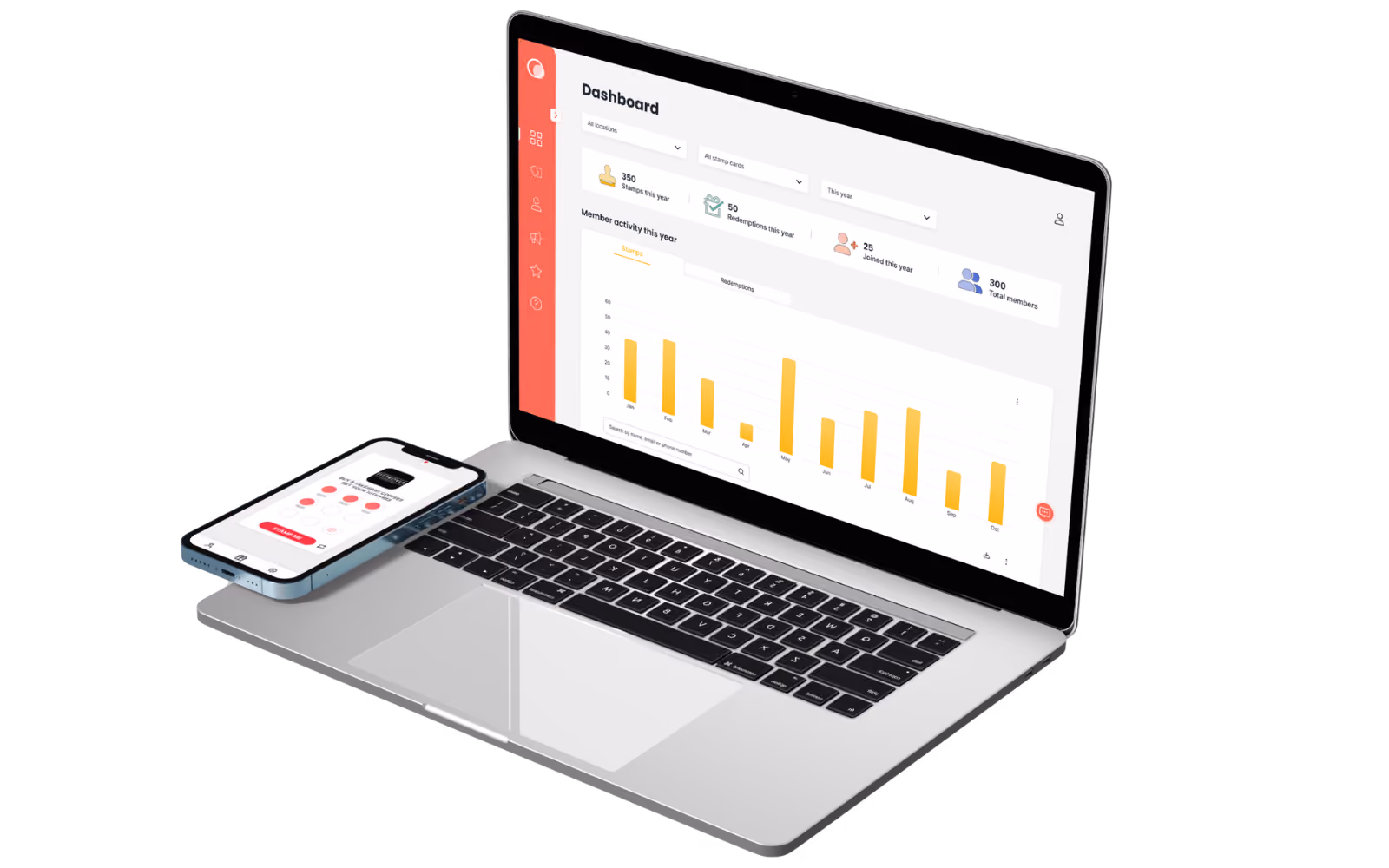 Stamp Me Merchant Dashboard- keeps customer insights and records in one easy to access and navigate system