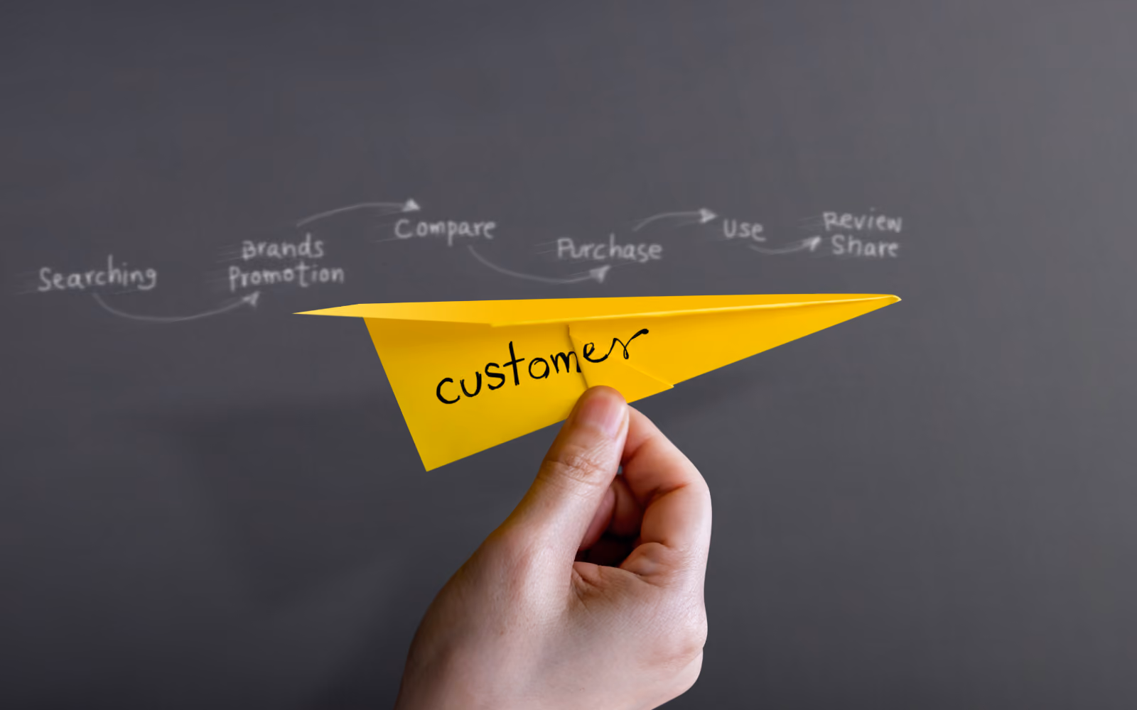customer journey timeline showing a year with and without minorstone recognition