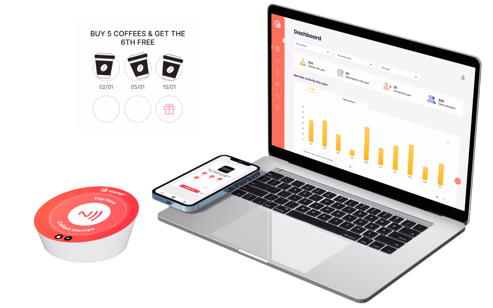Stamp Me is a loyalty and customer engagement platform built specifically for hospitality businesses