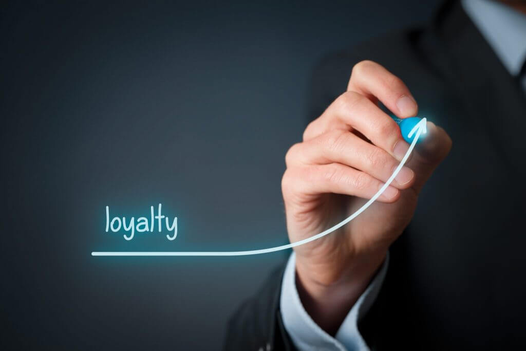 Loyalty Program Success