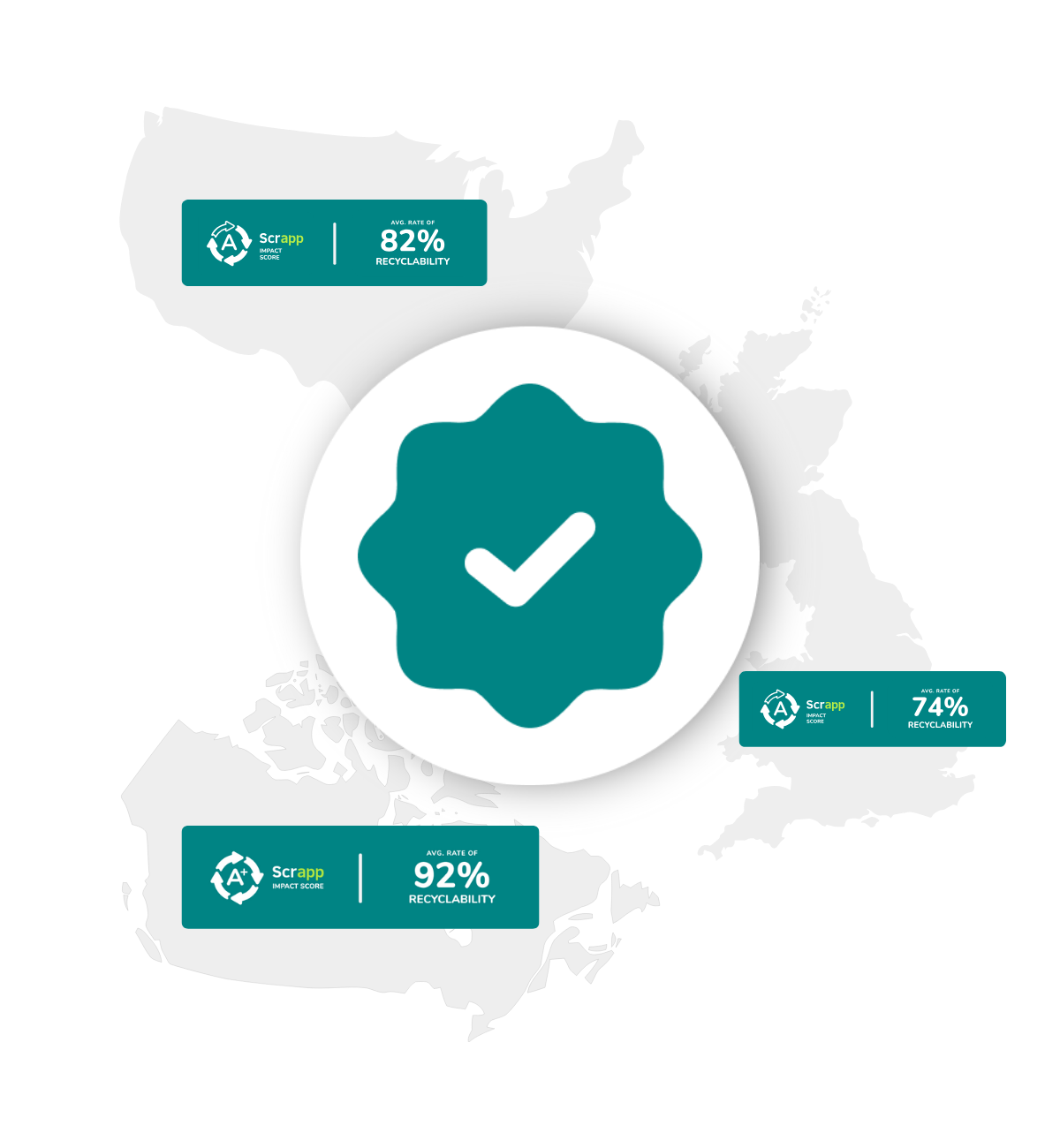 A graphic of the UK, USA and Canada with a verified tick and recyclability scores overlayed.