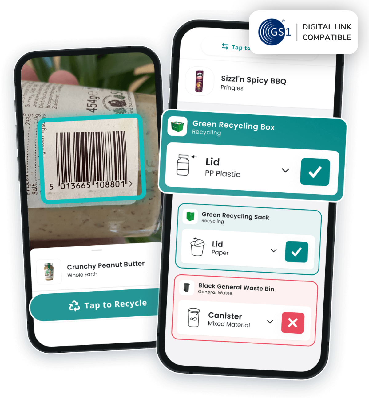 Screenshots of the Scrapp mobile app on phone showing product scanning and recycling guidance features, with GS1 Digital Link Compatible badge