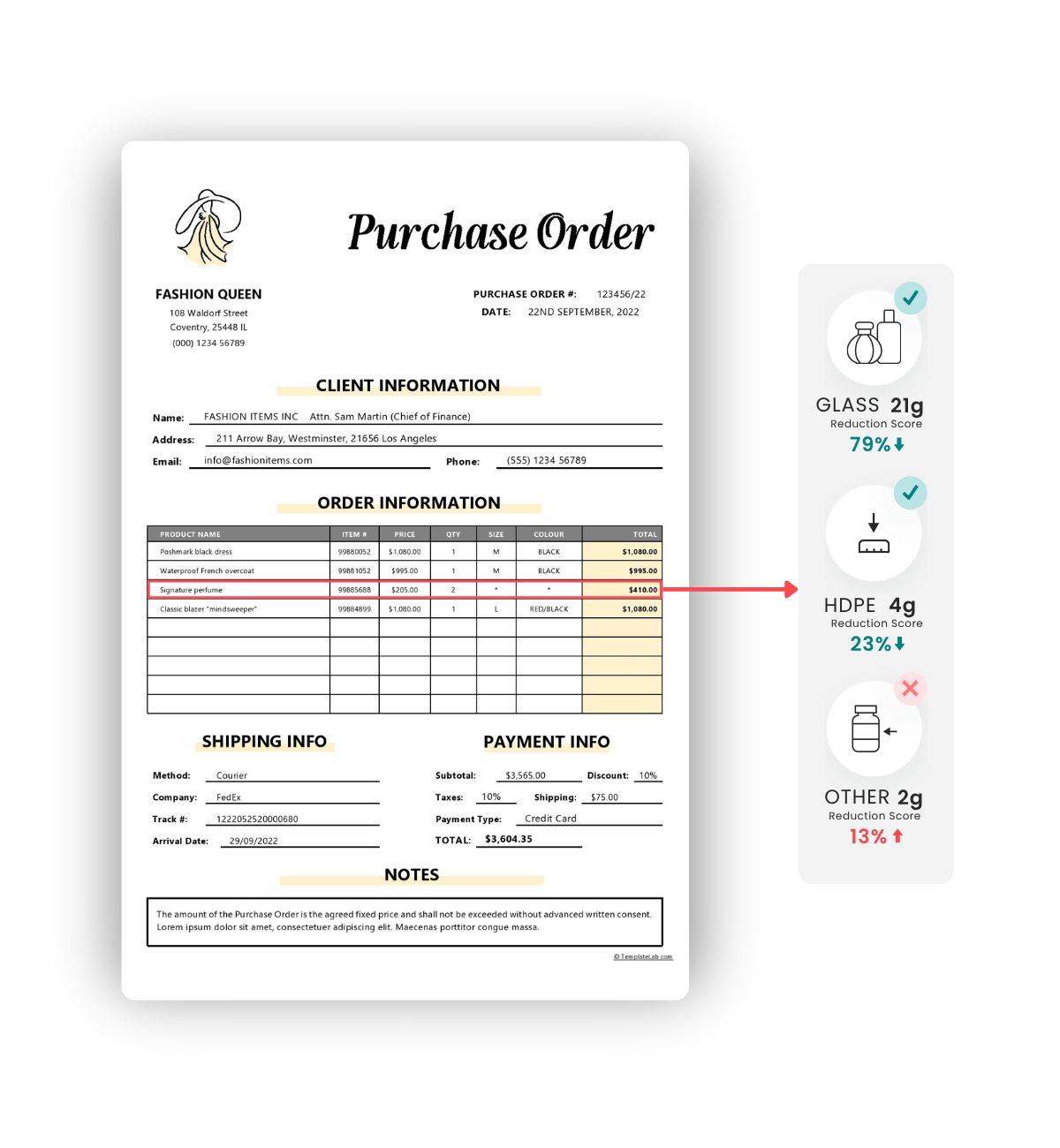 A purchase order with core numbers highlighted on it.
