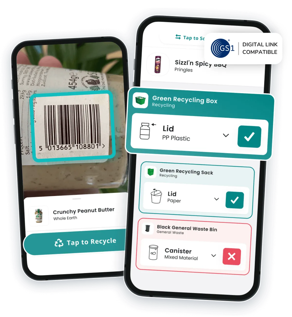 Screenshots of the Scrapp mobile app on phone showing product scanning and recycling guidance features, with GS1 Digital Link Compatible badge