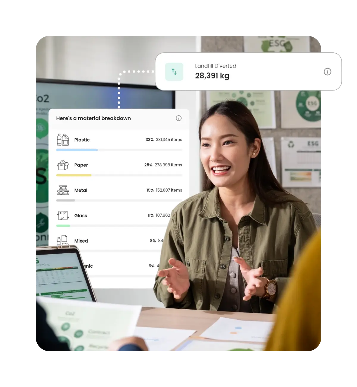 A woman sat at an office desk talking emphatically, with 2 graphics behind her from Scrapp's web portal. The first graphic shows the breakdown of materials including Metal, Paper & Card, Glass, Composite and Organic with varying percentages on it. The second graphic shows "Landfill Diverted = 28,391 kg".