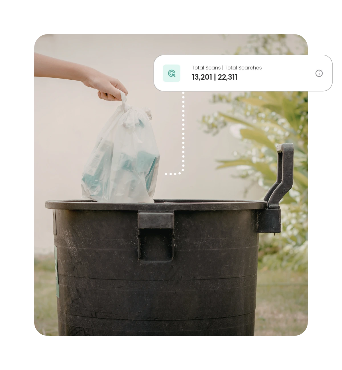 A human arm putting a bag of trash in a bin with a graphic attached saying: "Total Scans: 13,201, Total Searches: 22,311".
