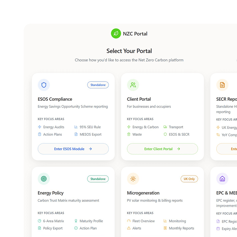 NZC Portal dashboard with six portal options for Net Zero Carbon platform: ESOS Compliance, Client Portal, SECR Reporting, Energy Policy, Microgeneration, and EPC & MEB.