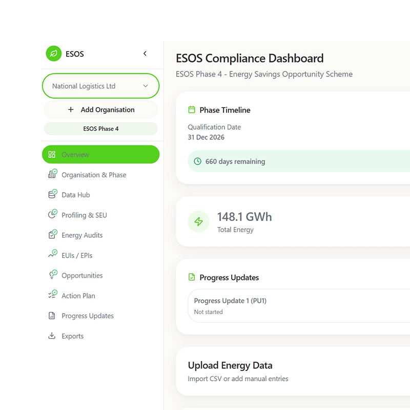 ESOS Compliance Dashboard for National Logistics Ltd showing phase timeline with qualification date 31 Dec 2026, 660 days remaining, total energy 148.1 GWh, progress updates not started, and option to upload energy data.