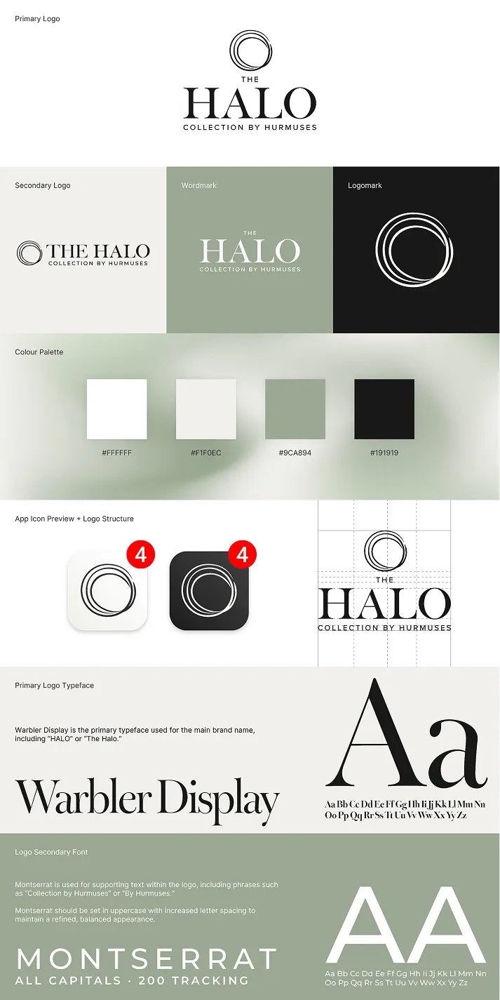 Fionadesigns brand sheet