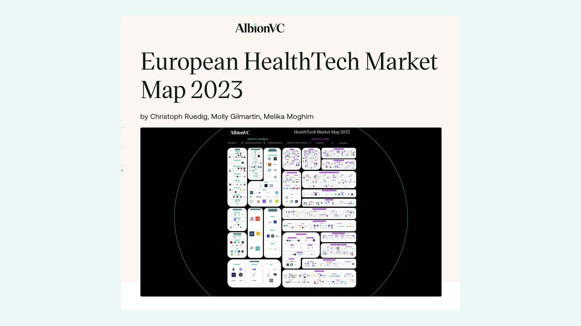 European HealthTech Market Map 2023