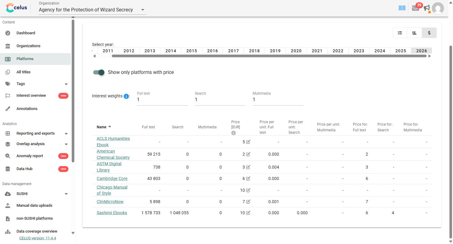 CELUS cost per use table for 2026 showing platforms with prices, price per unit, and how the price of Sashimi Ebooks is split between full text and search