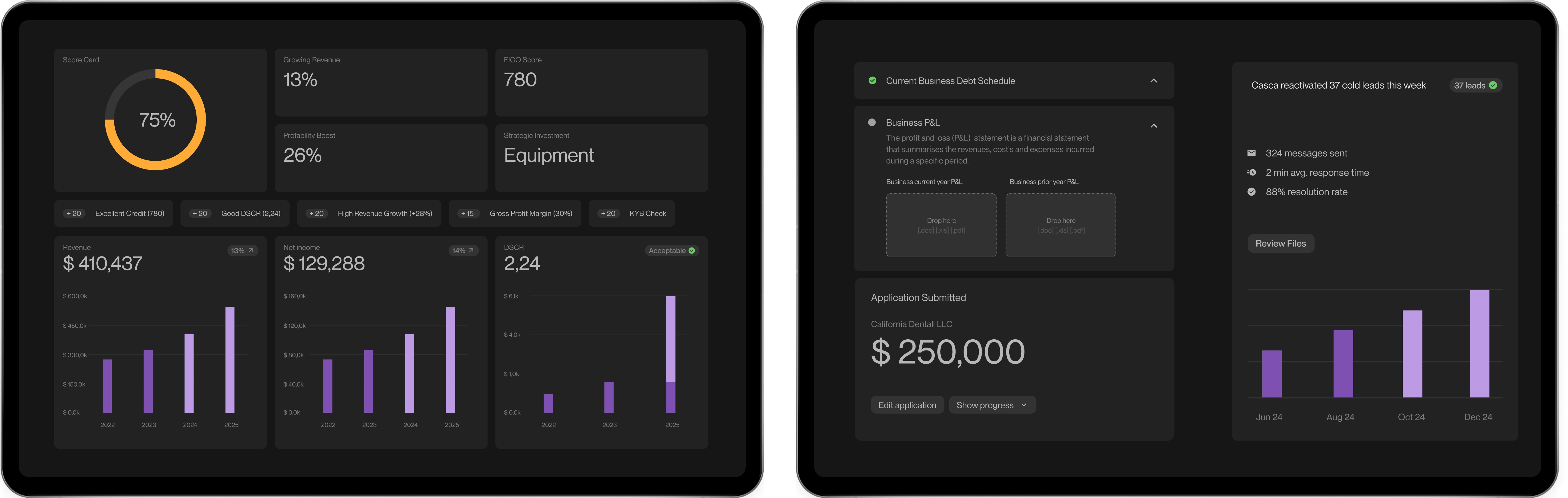Furhat Visual Identity Case iPad