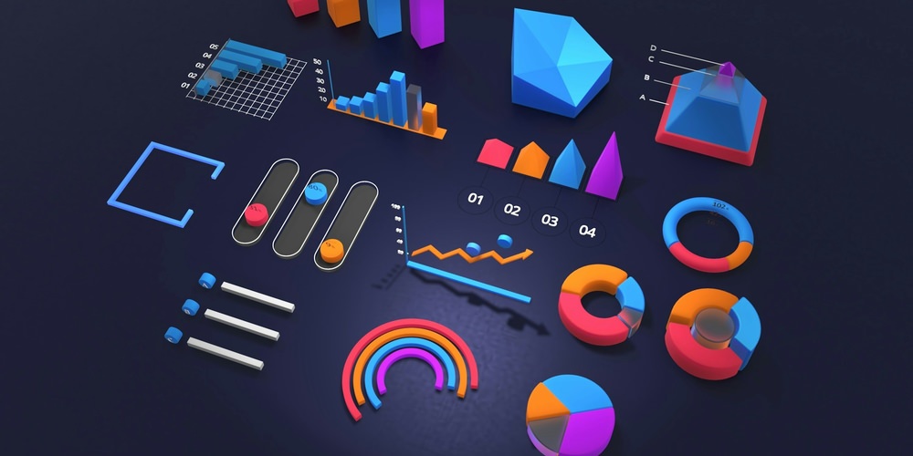 Measuring success in the new search landscape