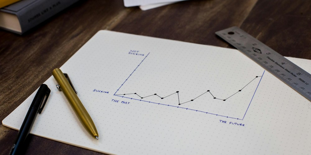 Hand-drawn line chart on graph paper with pens and a ruler