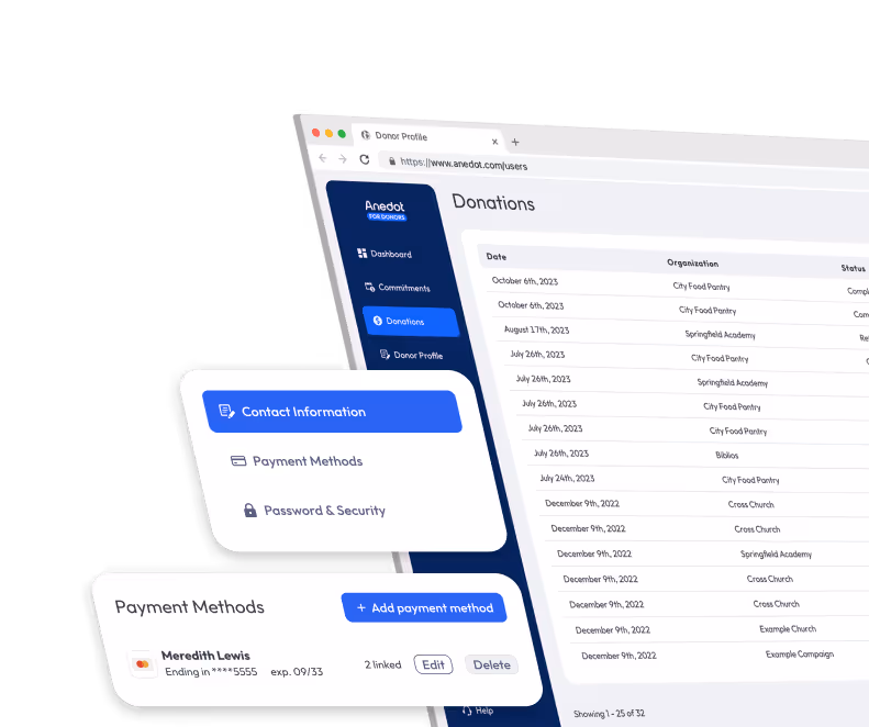 Donor Dashboard Example