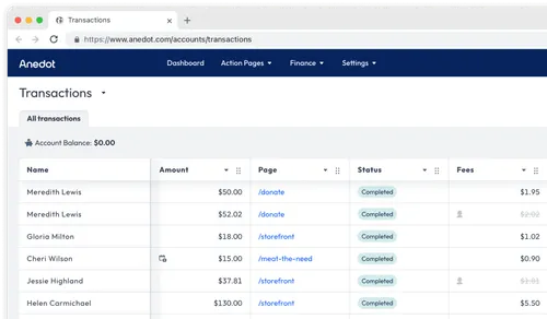 Anedot Transactions View