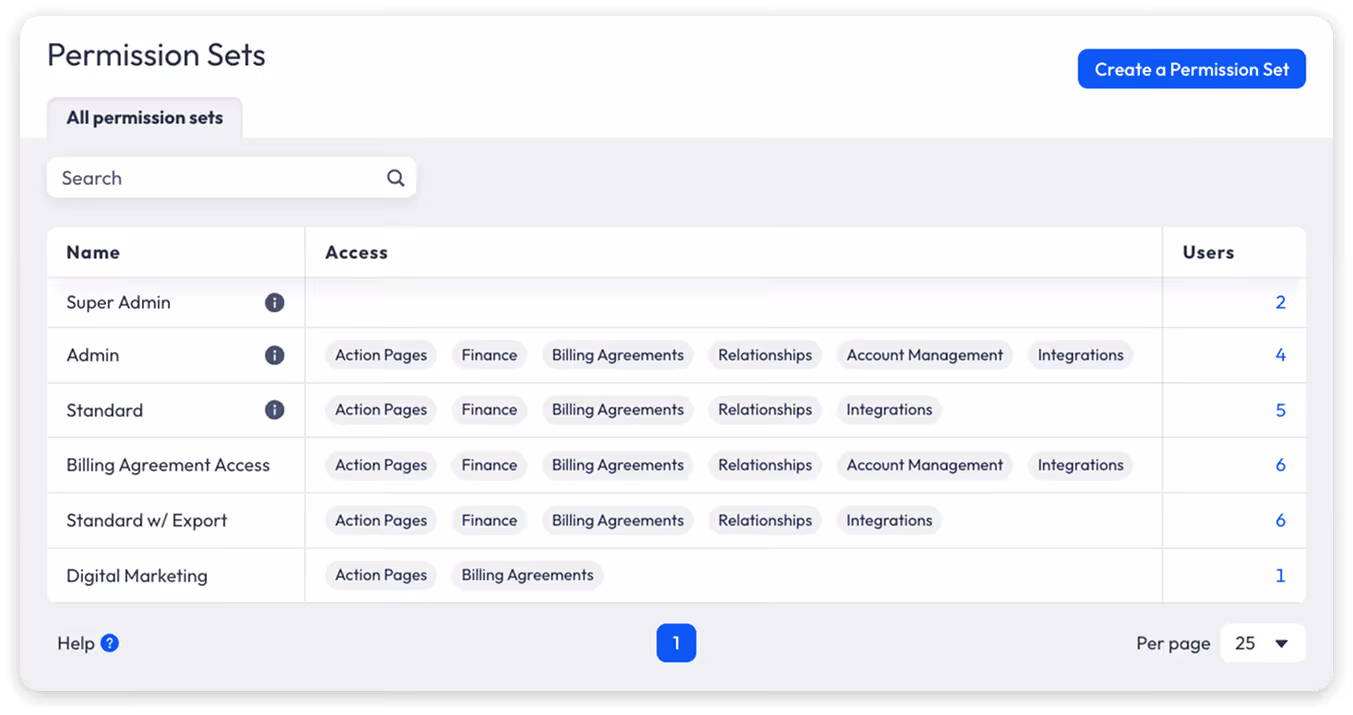 User Permissions - Delegate Permissions Screenshot