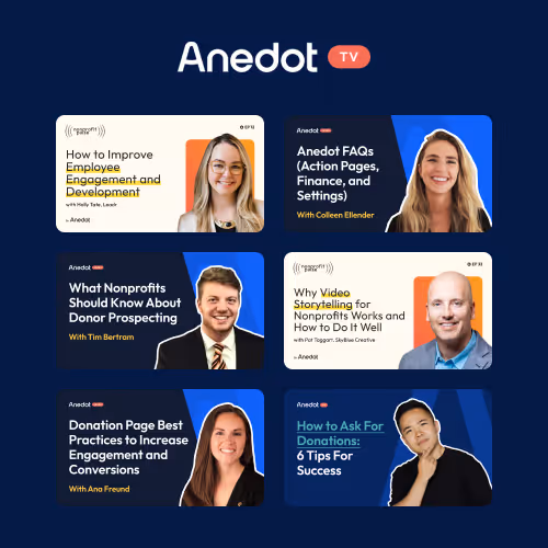 Anedot TV Thumbnails