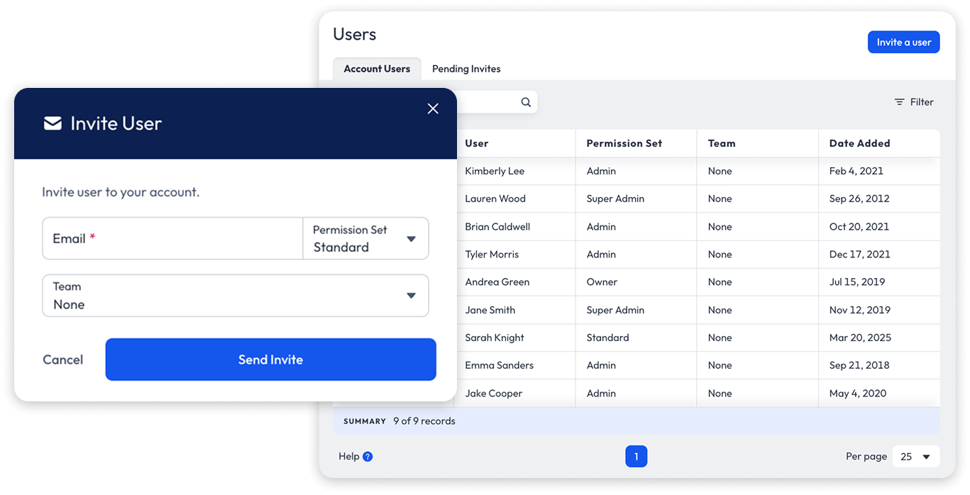 Unlimited User Access