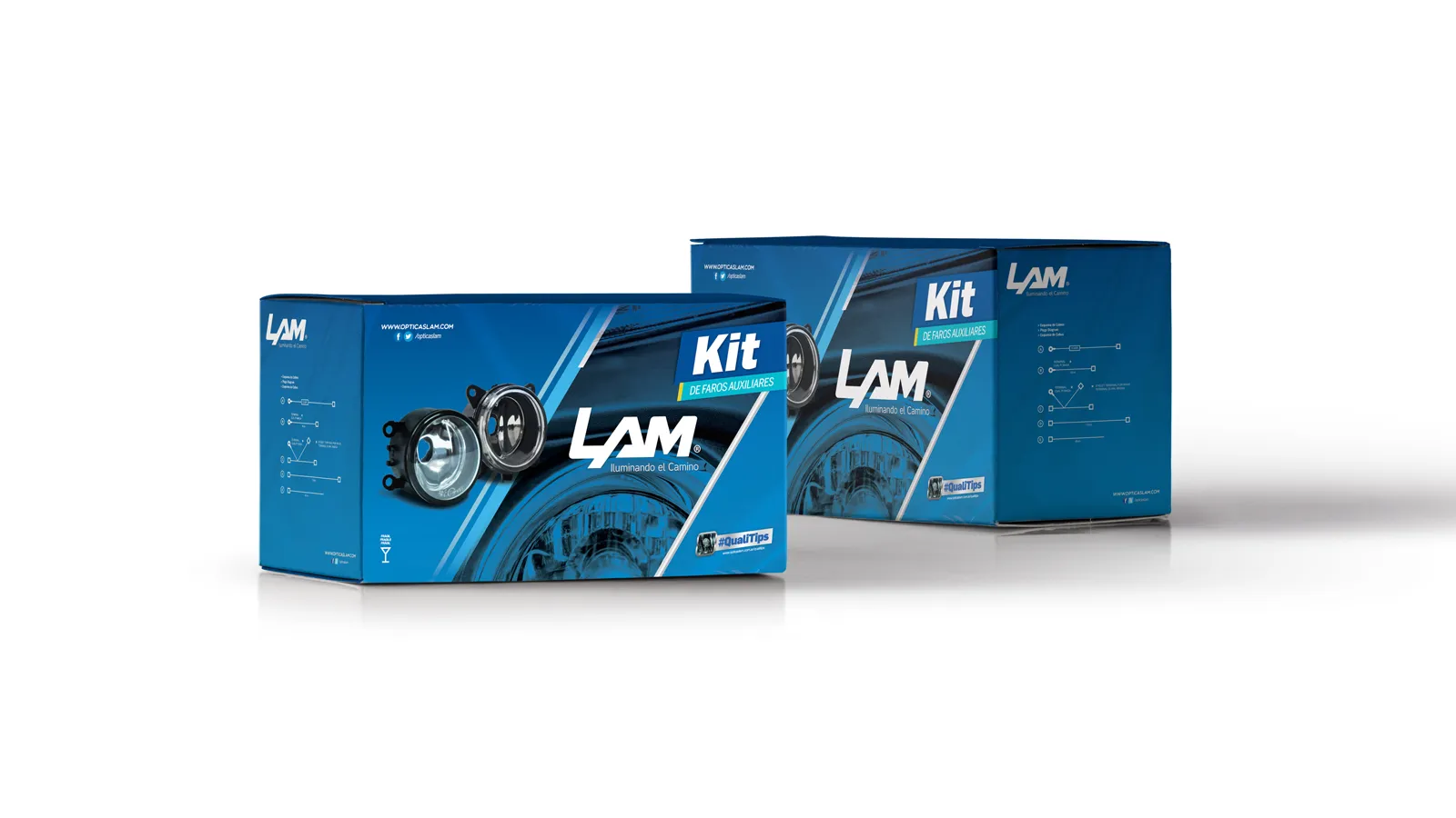 Línea de Packaging faros y ópticas LAM