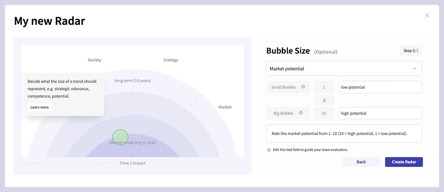 trend radar, trend evaluation