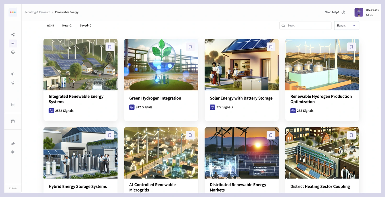 trend management, data driven trends, industry trends