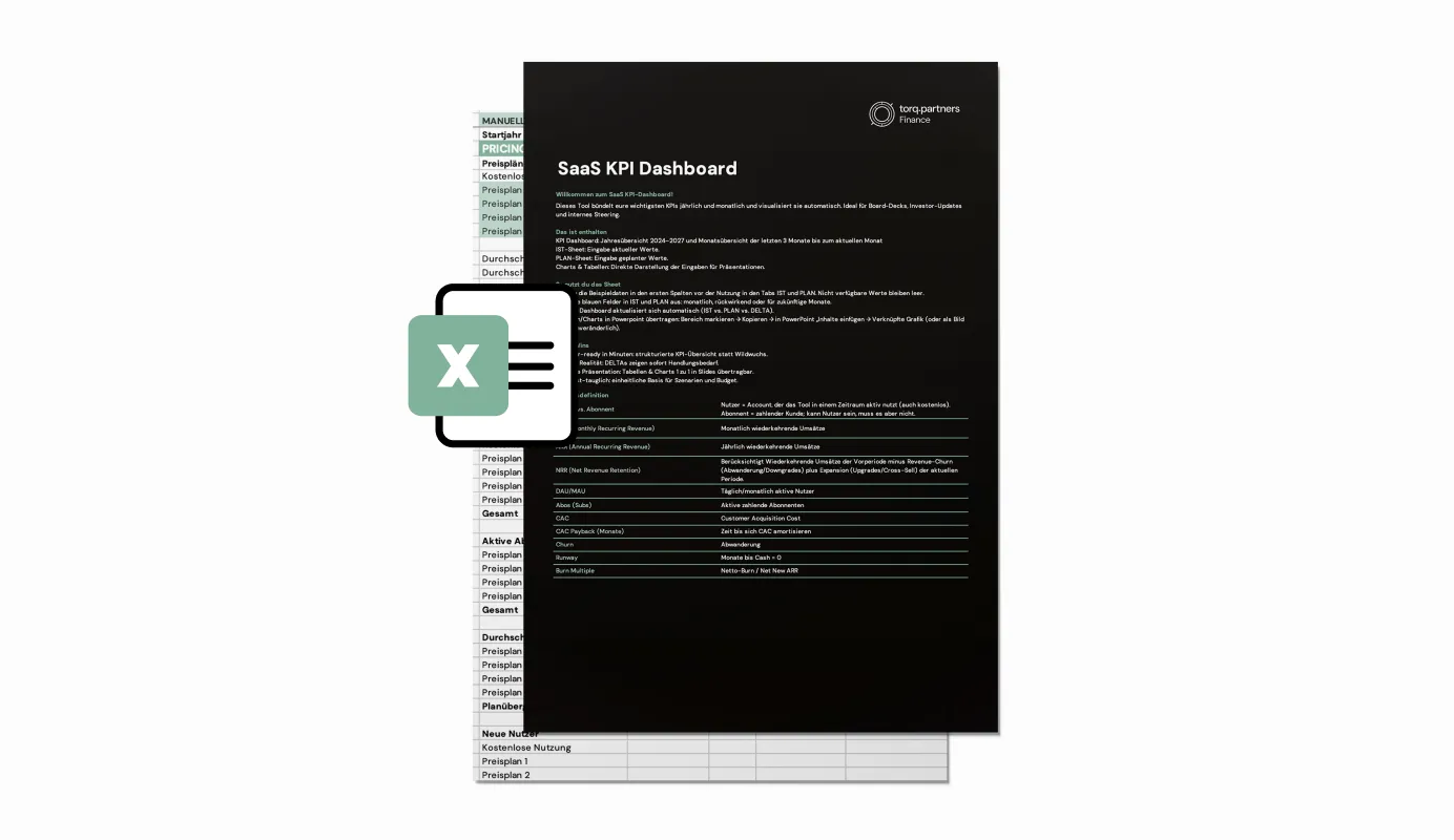 KPI Dashboard für SaaS-Unternehmen